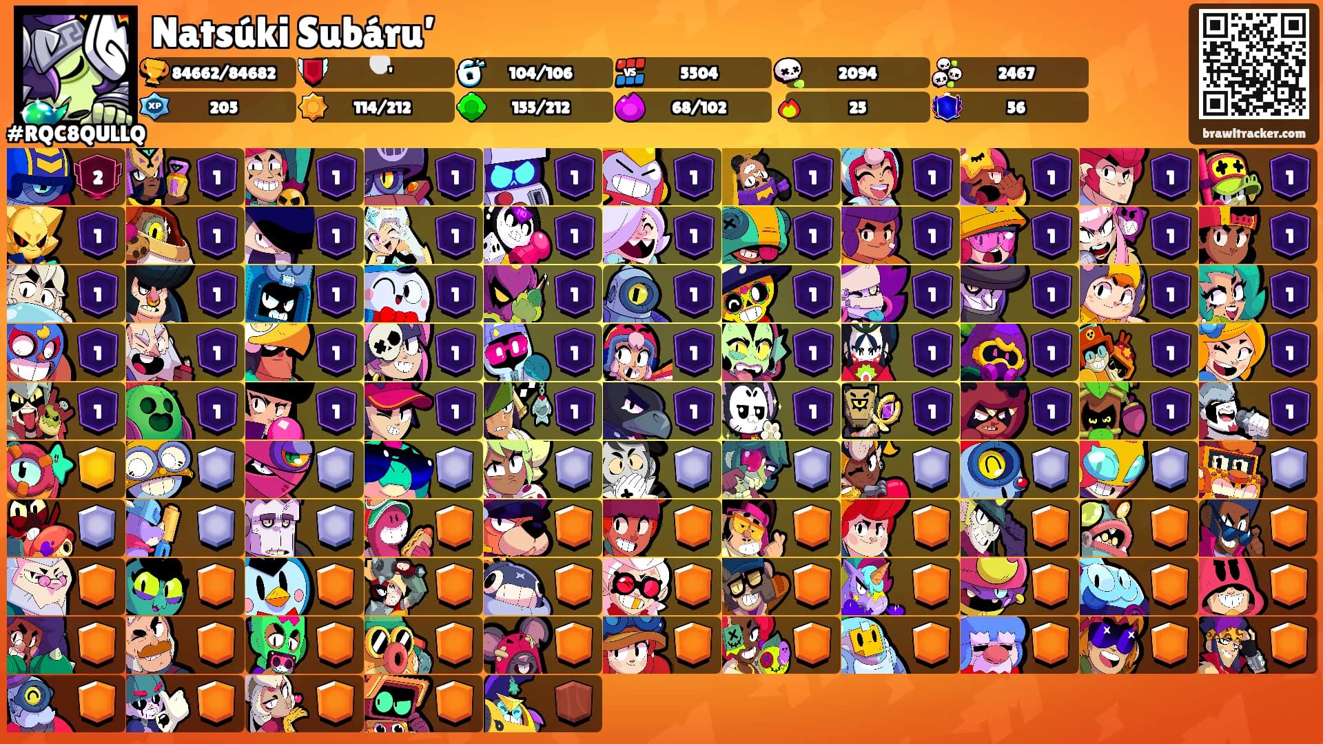 Natsúki Subáru’'s Ranks