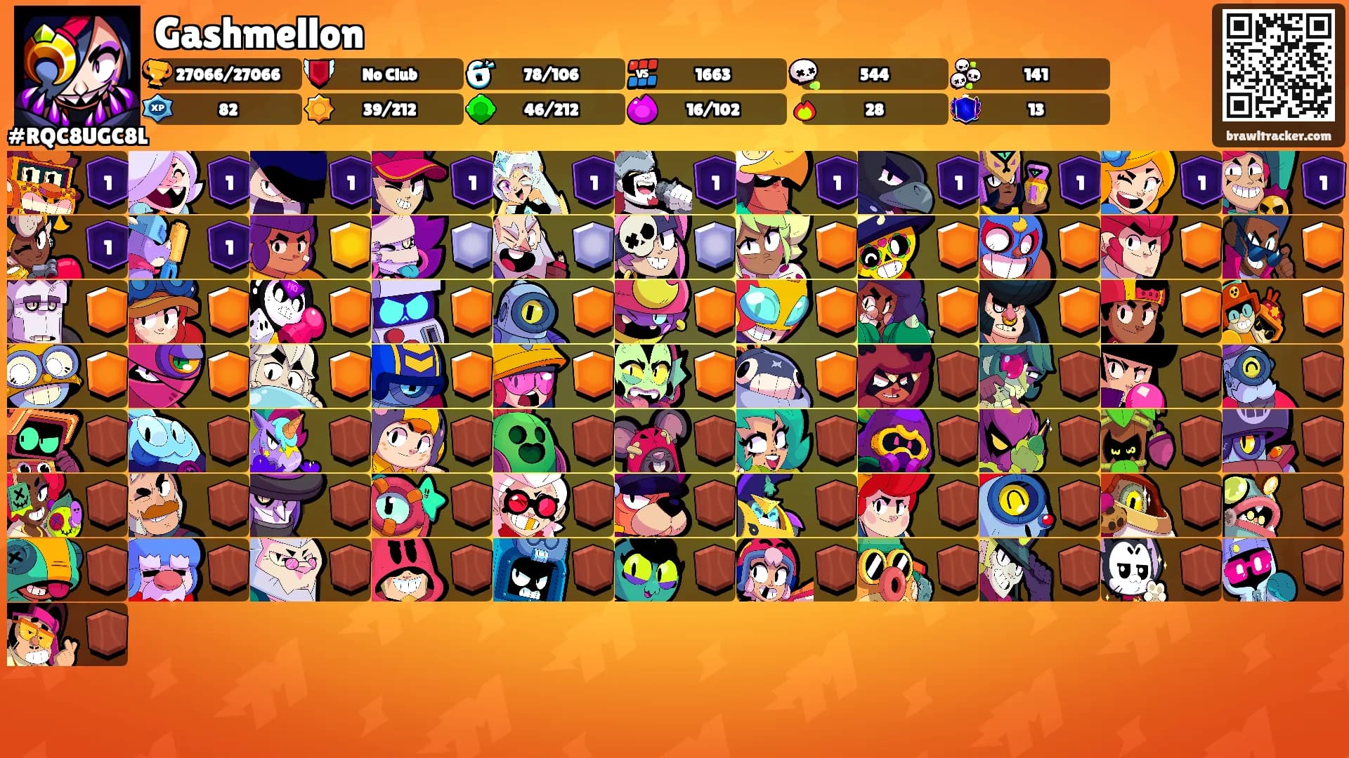 Gashmellon's Ranks
