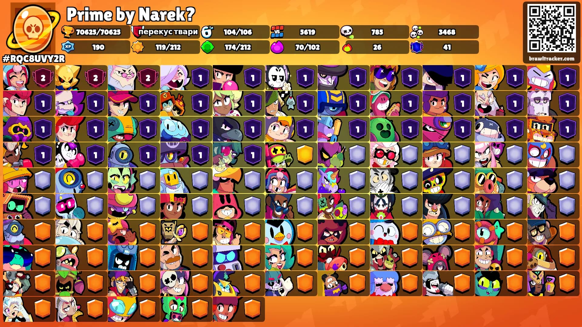 Prime by Narek?'s Ranks