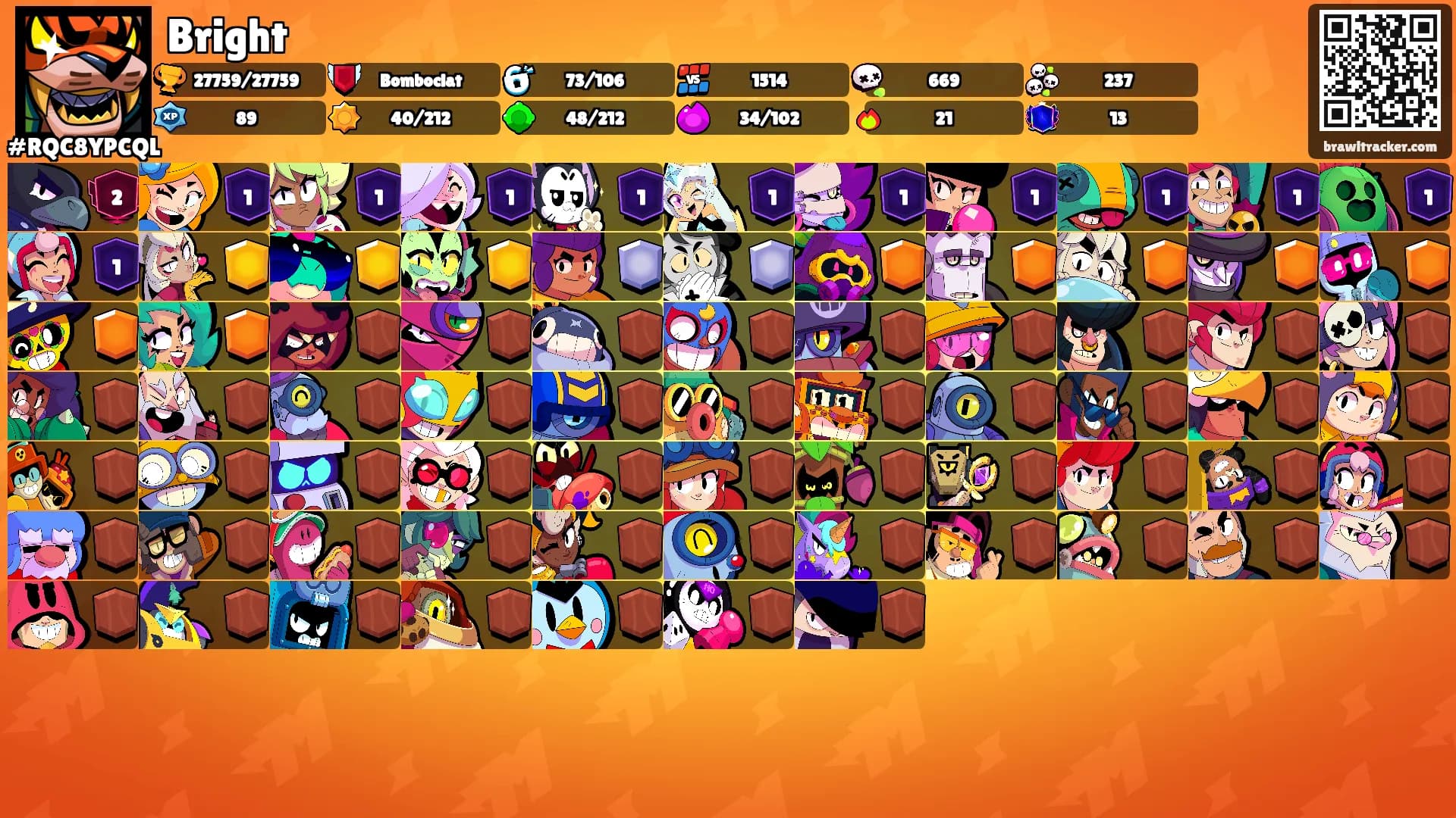 Bright's Ranks