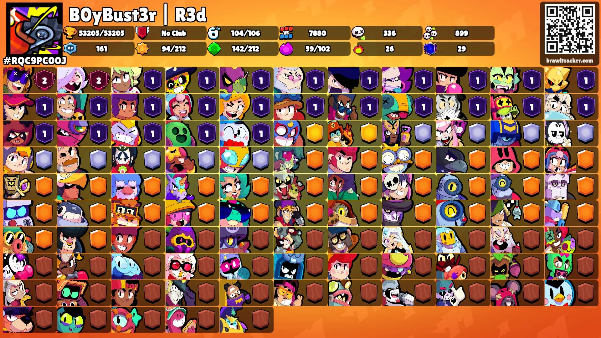 B0yBust3r | R3d's Ranks