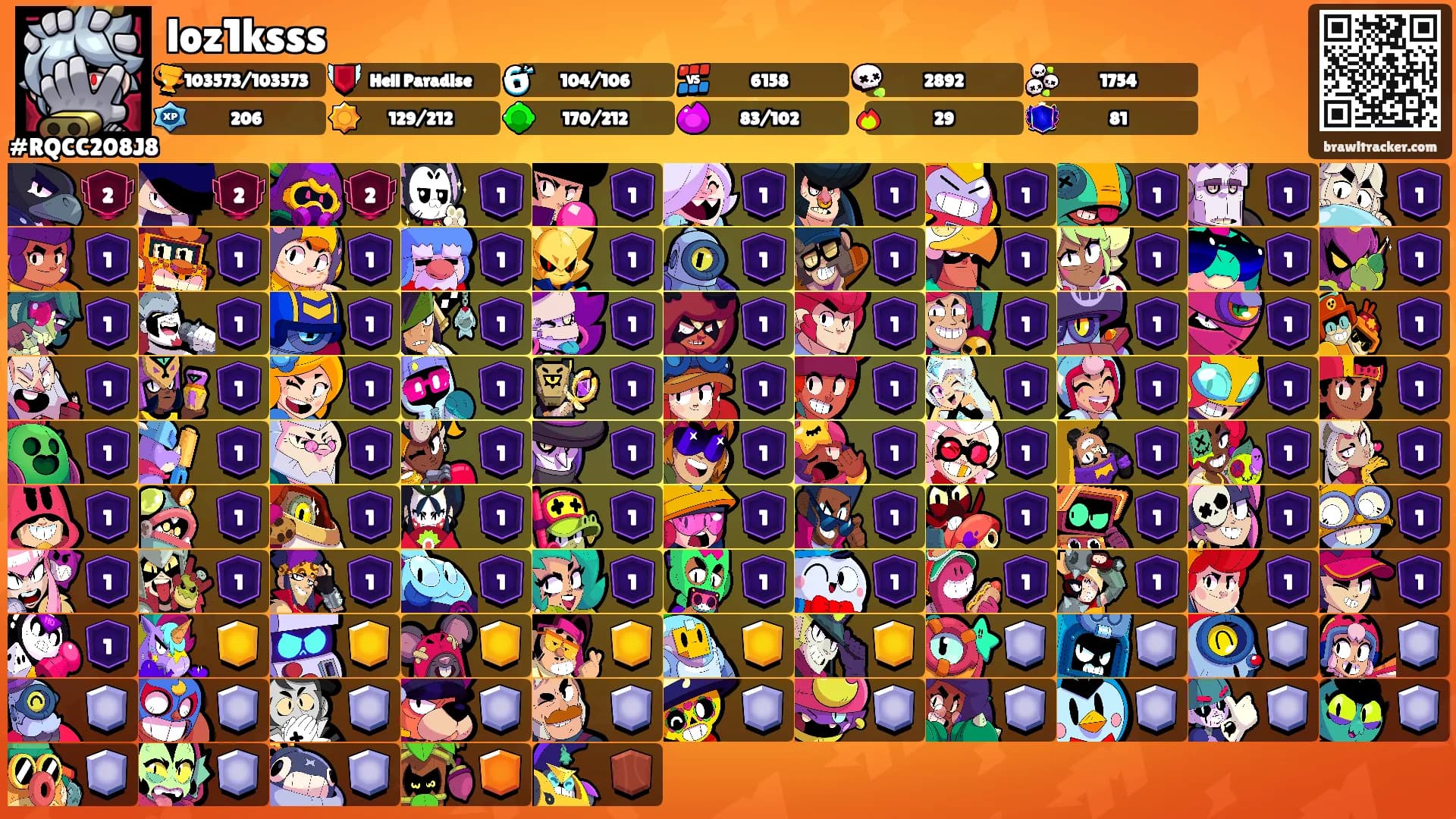 loz1ksss's Ranks
