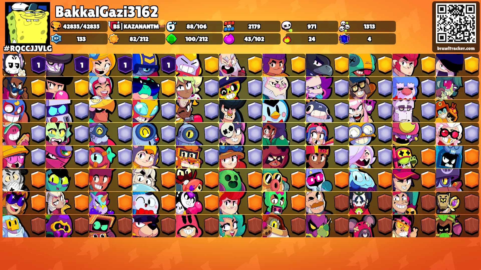 BakkalGazi3162's Ranks
