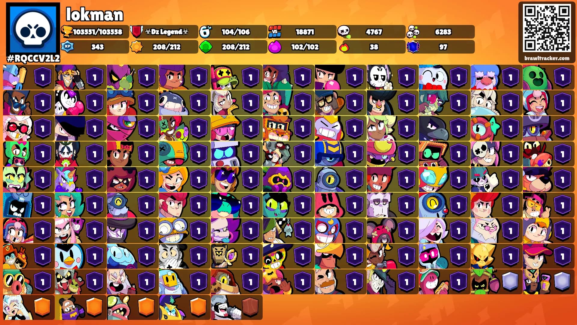 lokman's Ranks