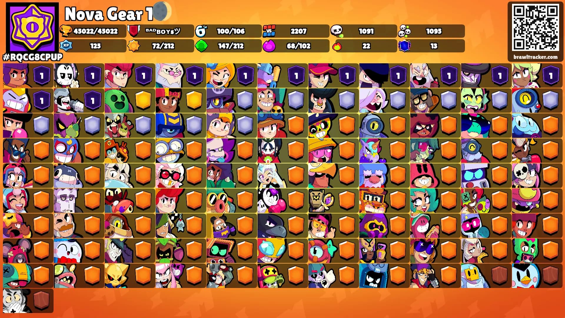 Nova Gear 1🌒's Ranks