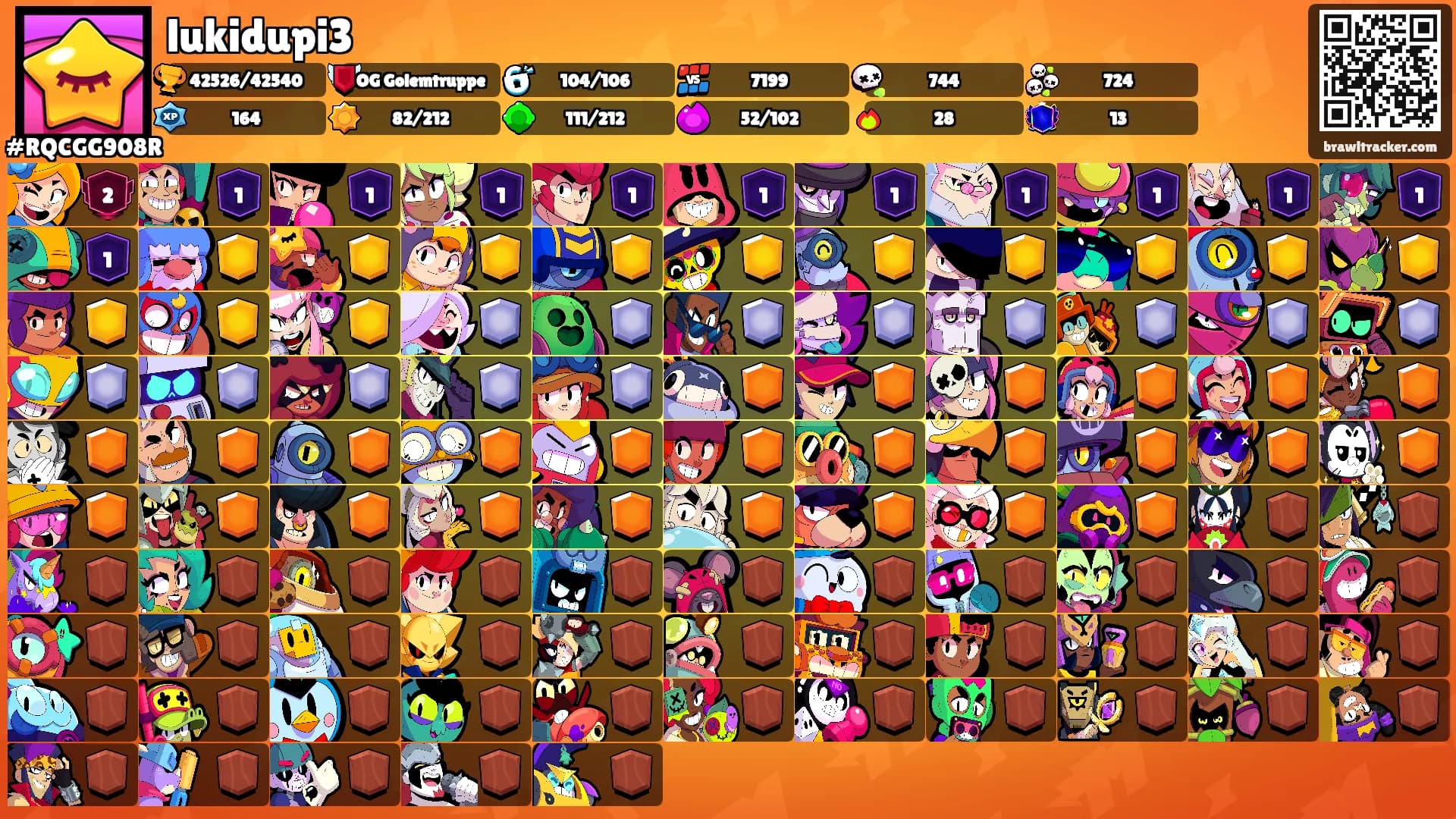 lukidupi3's Ranks