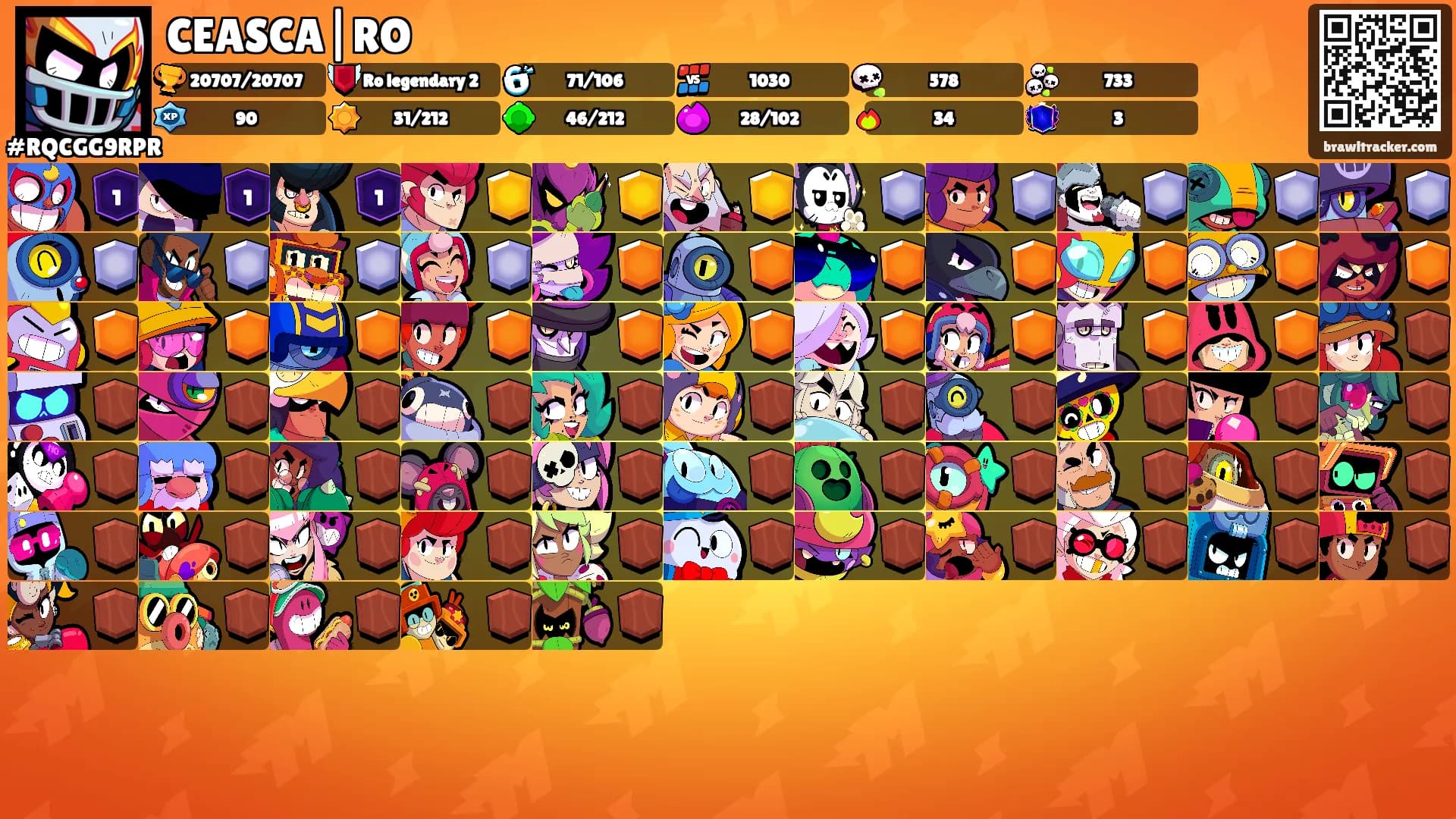 CEASCA|RO's Ranks