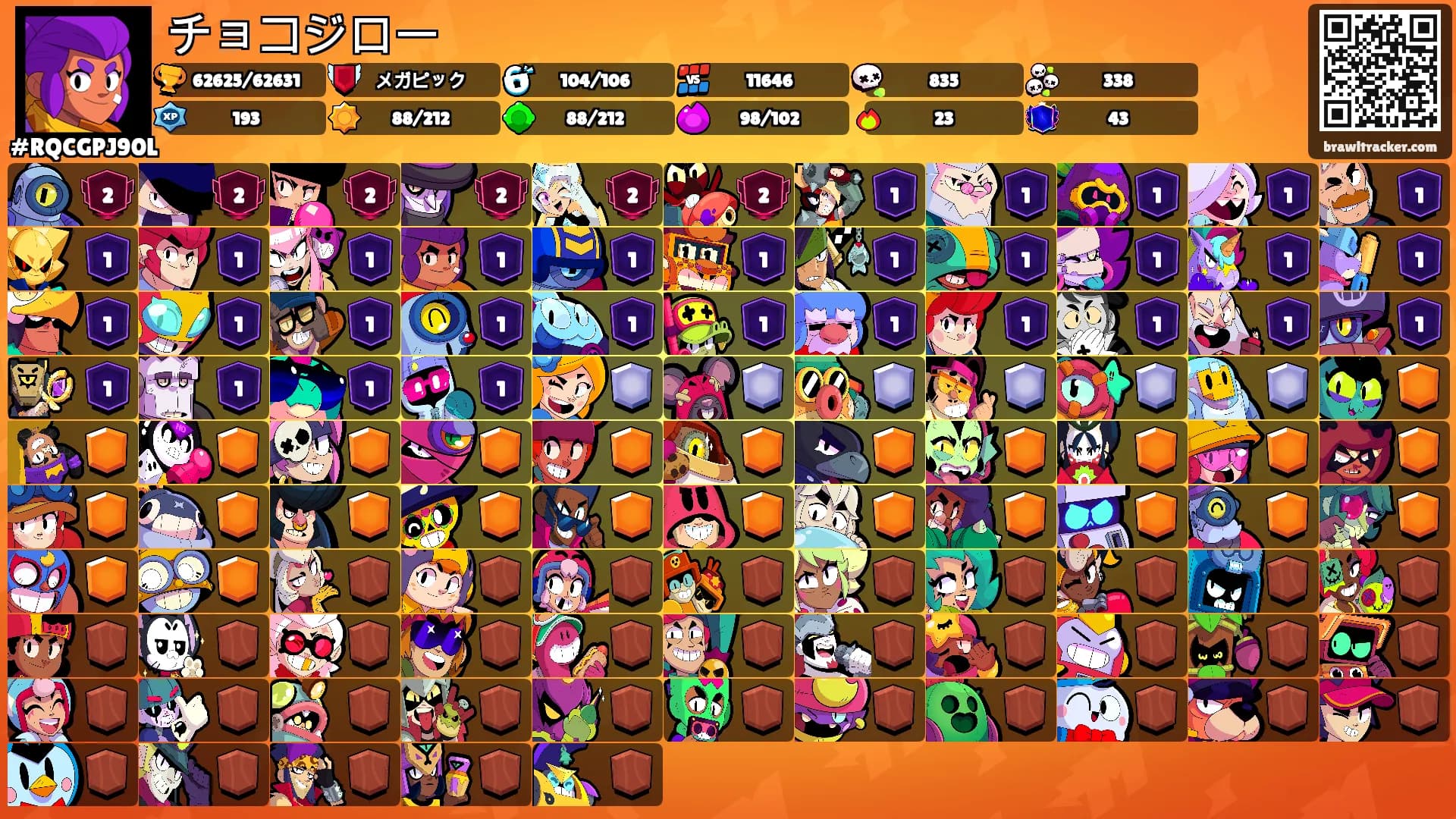 チョコジロー's Ranks