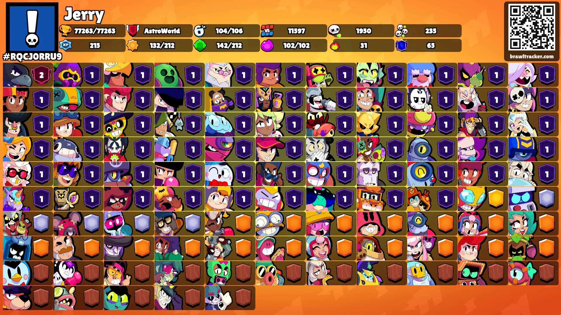 Jerry's Ranks