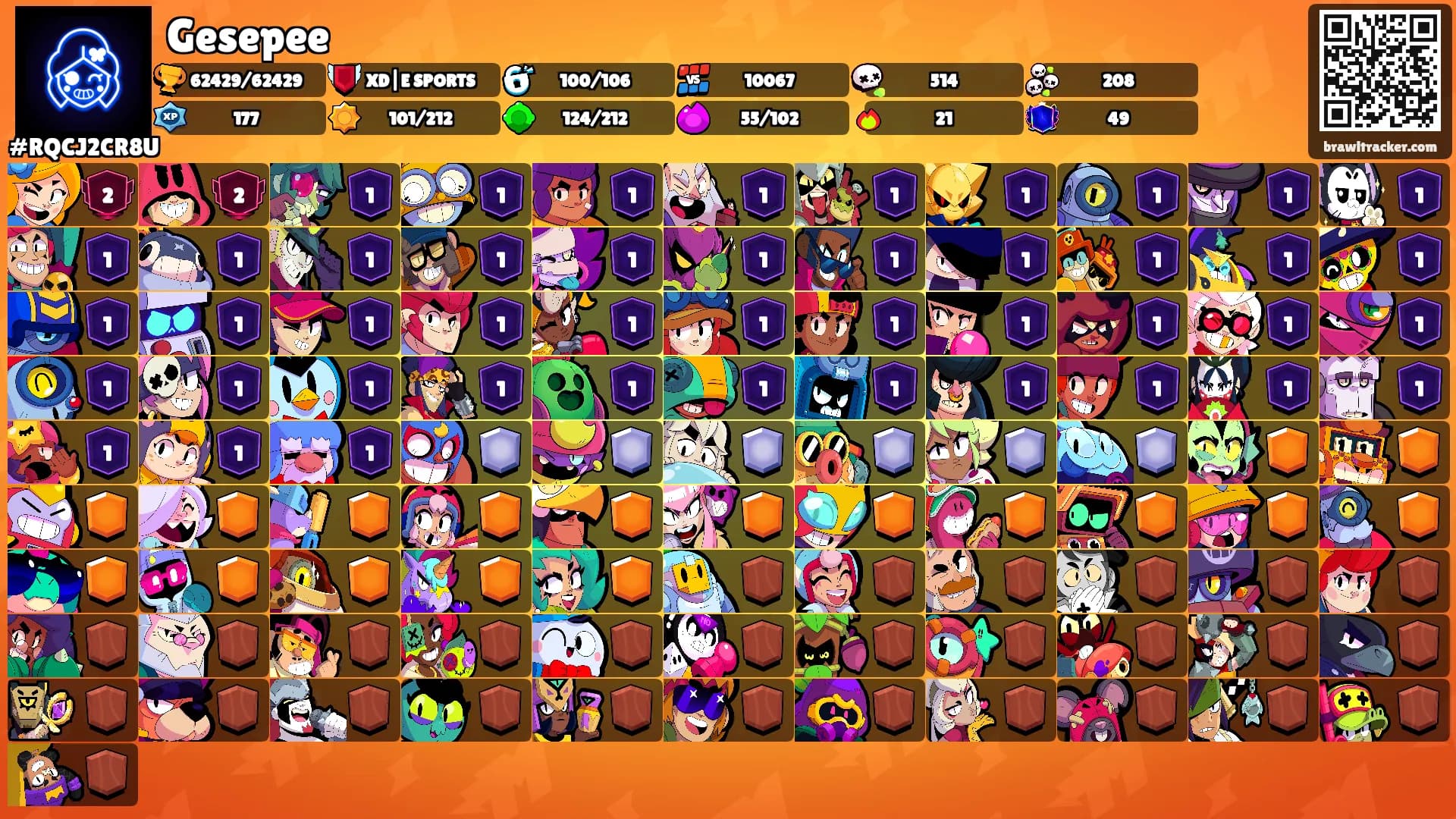 Gesepee's Ranks