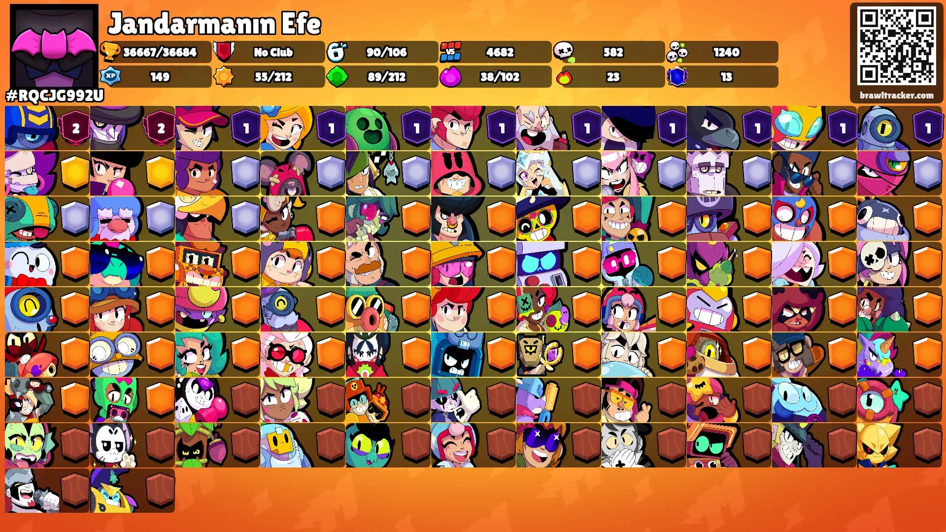 Jandarmanın Efe's Ranks