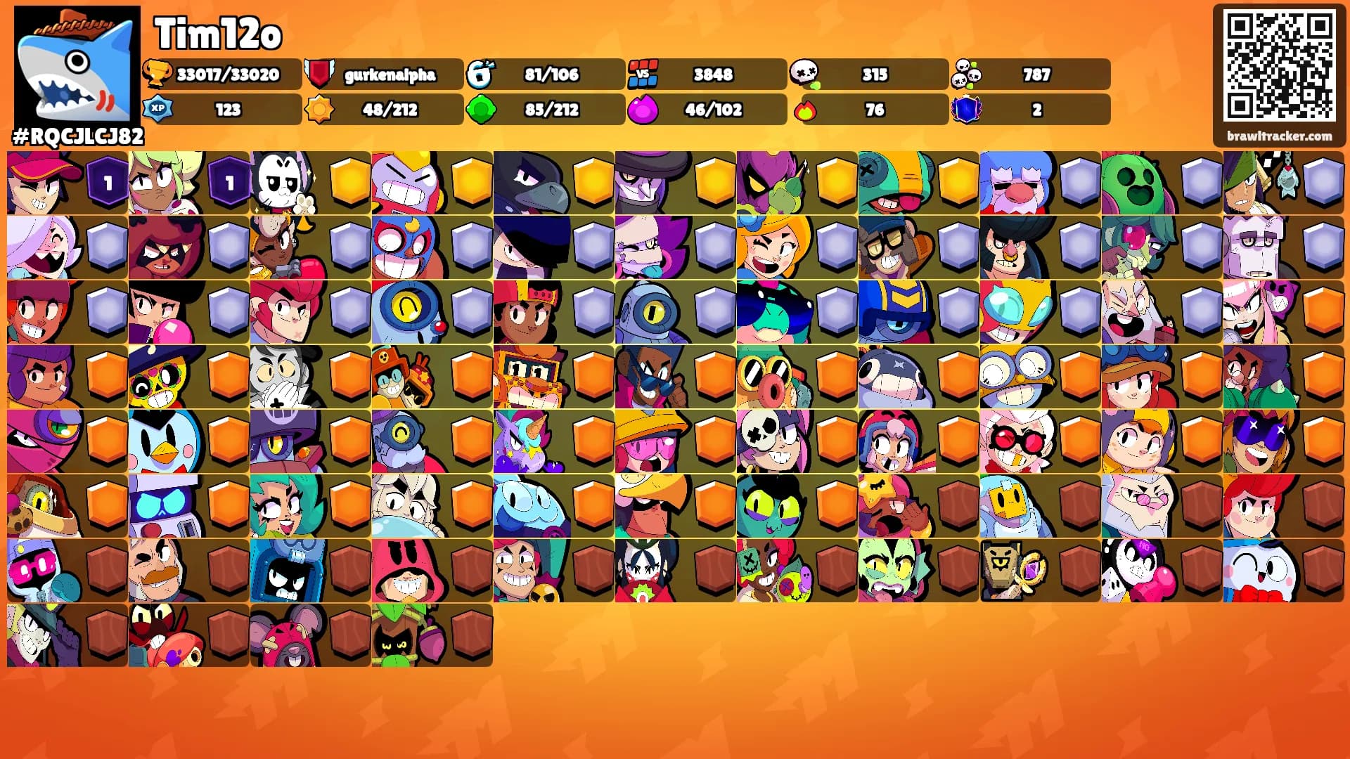 Tim12o's Ranks