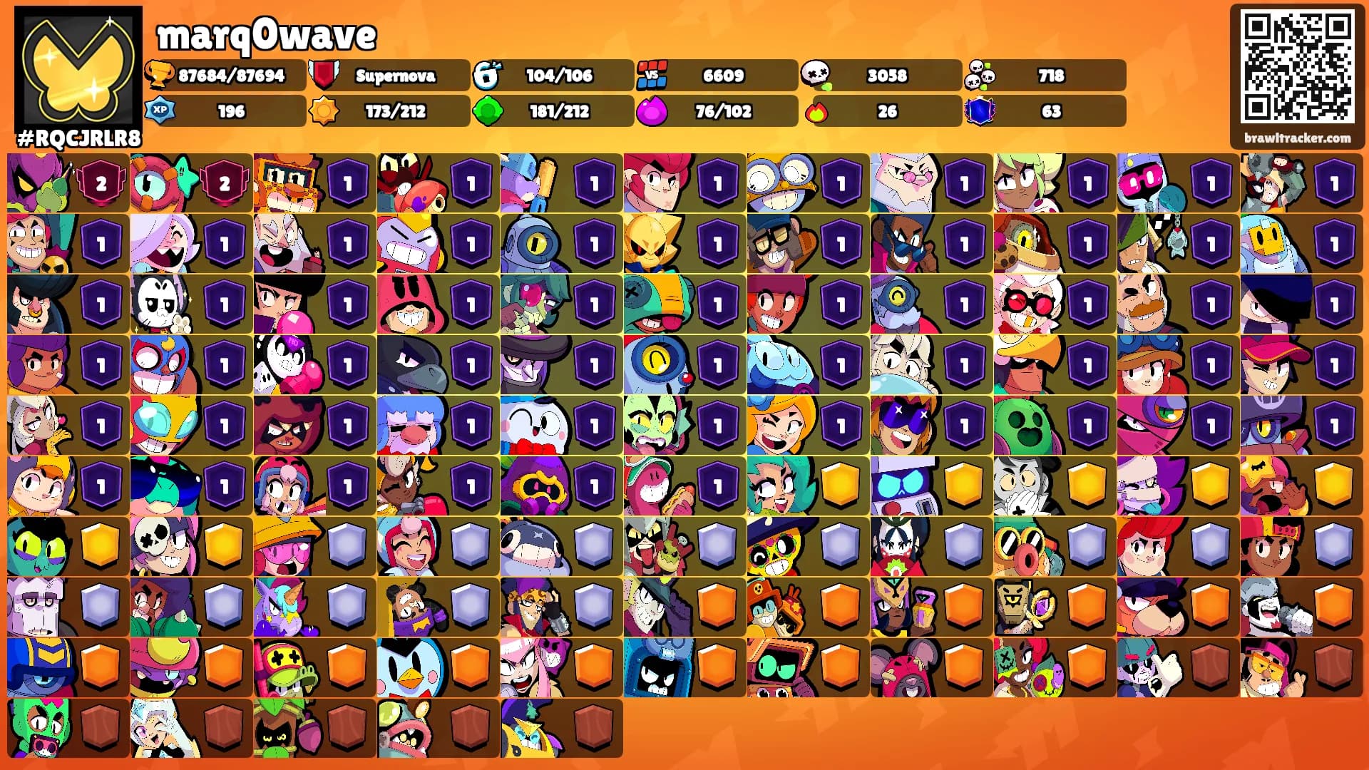 marq0wave's Ranks