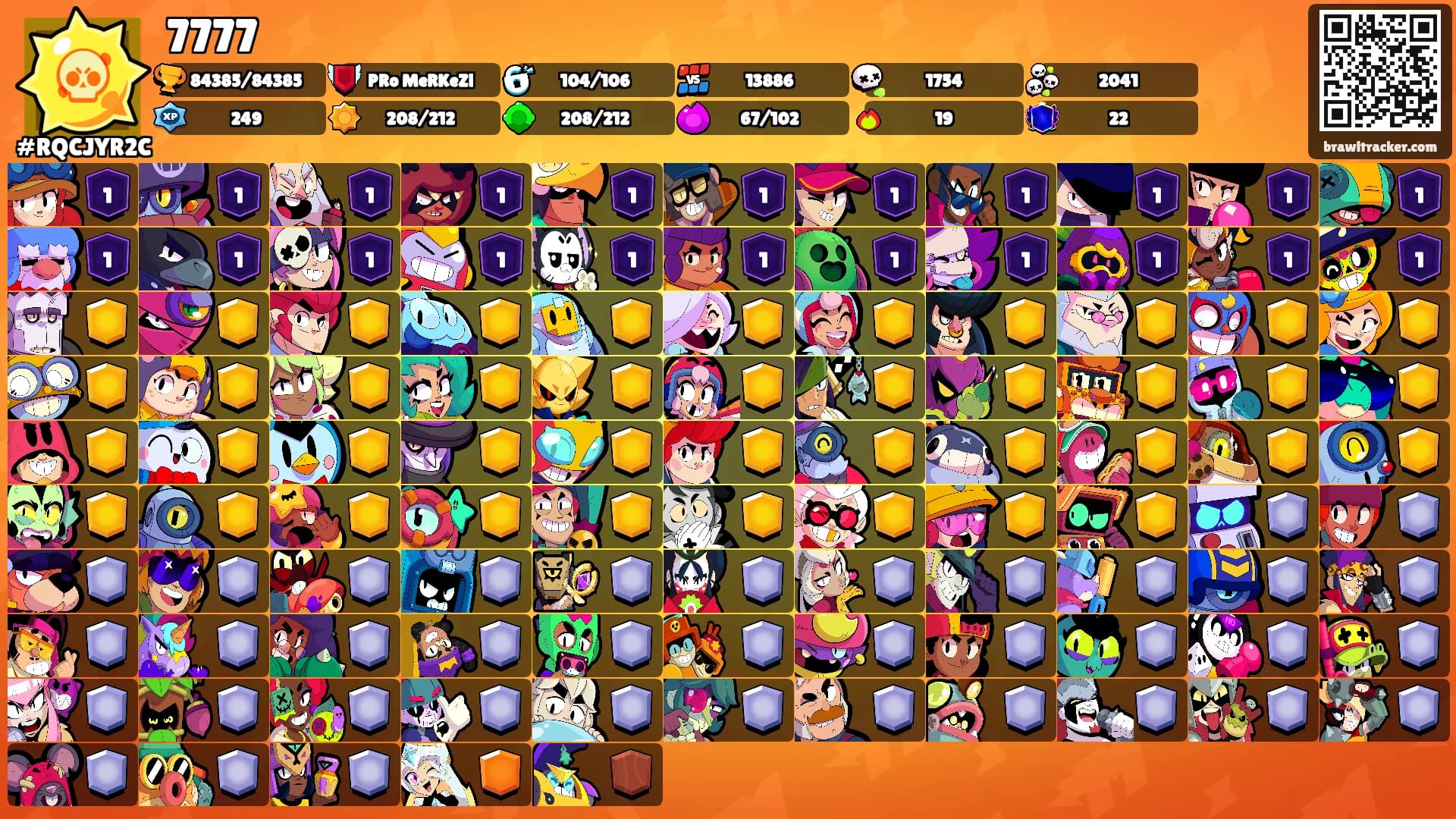 7777's Ranks