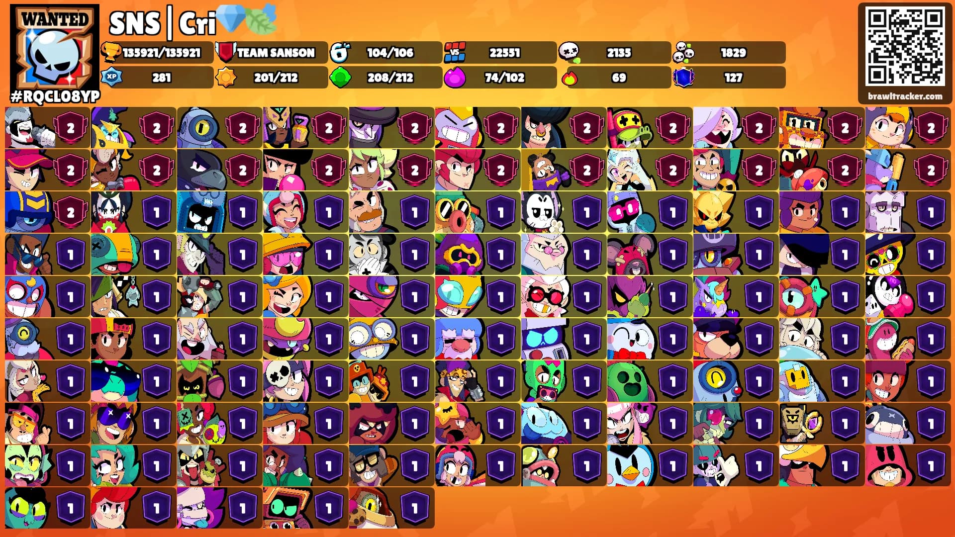SNS|Cri💎🍃's Ranks