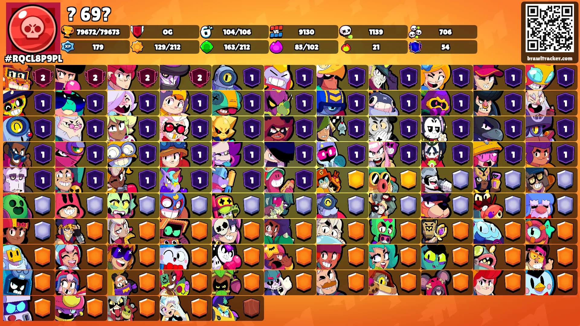 ? 69?'s Ranks
