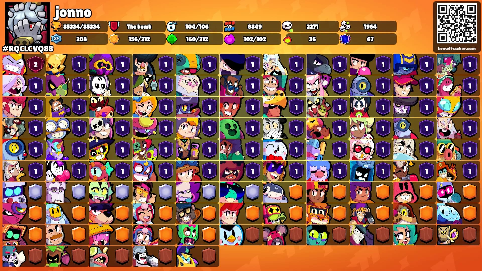 jonno's Ranks