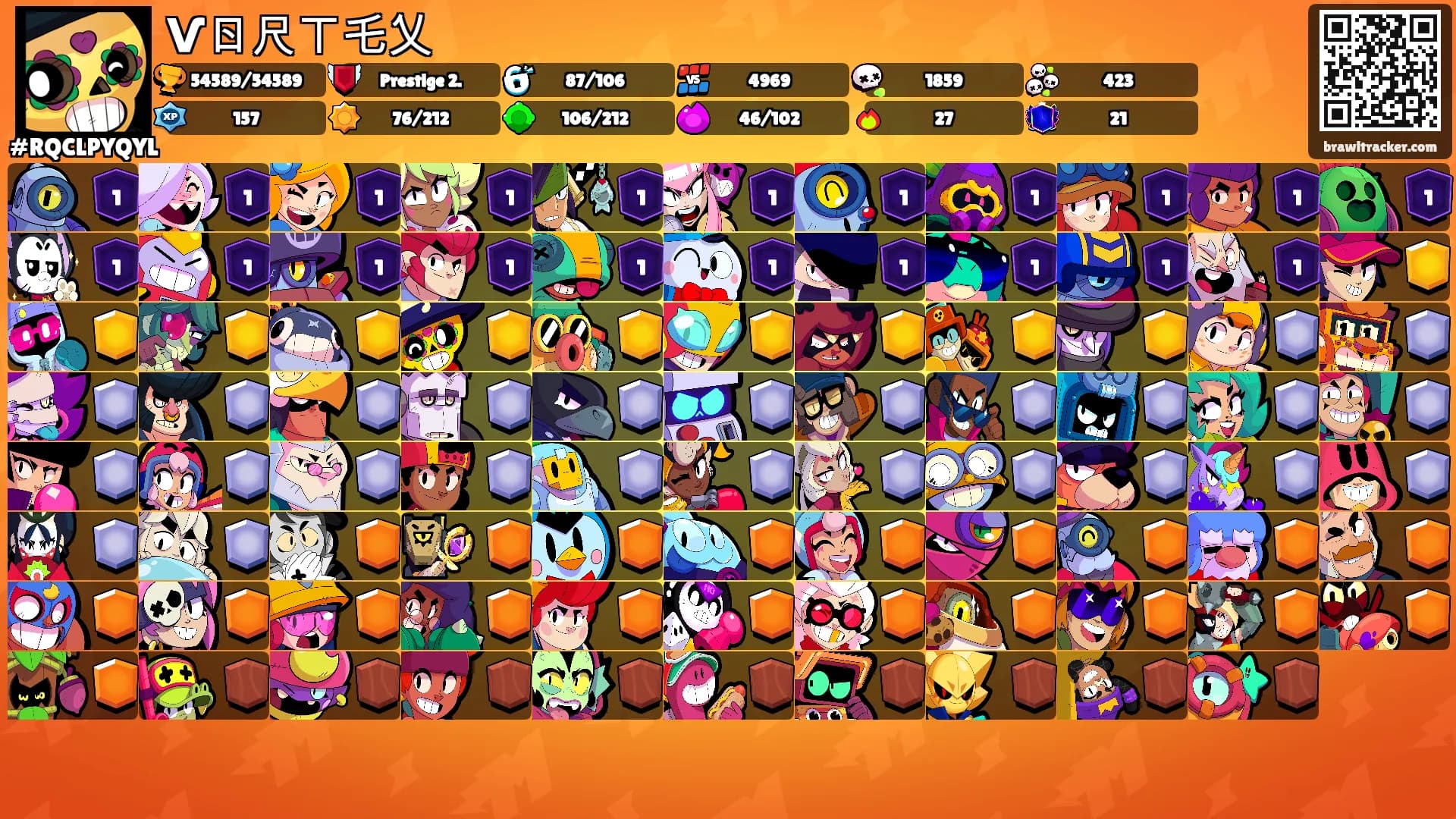Ѵㄖ尺ㄒ乇乂's Ranks