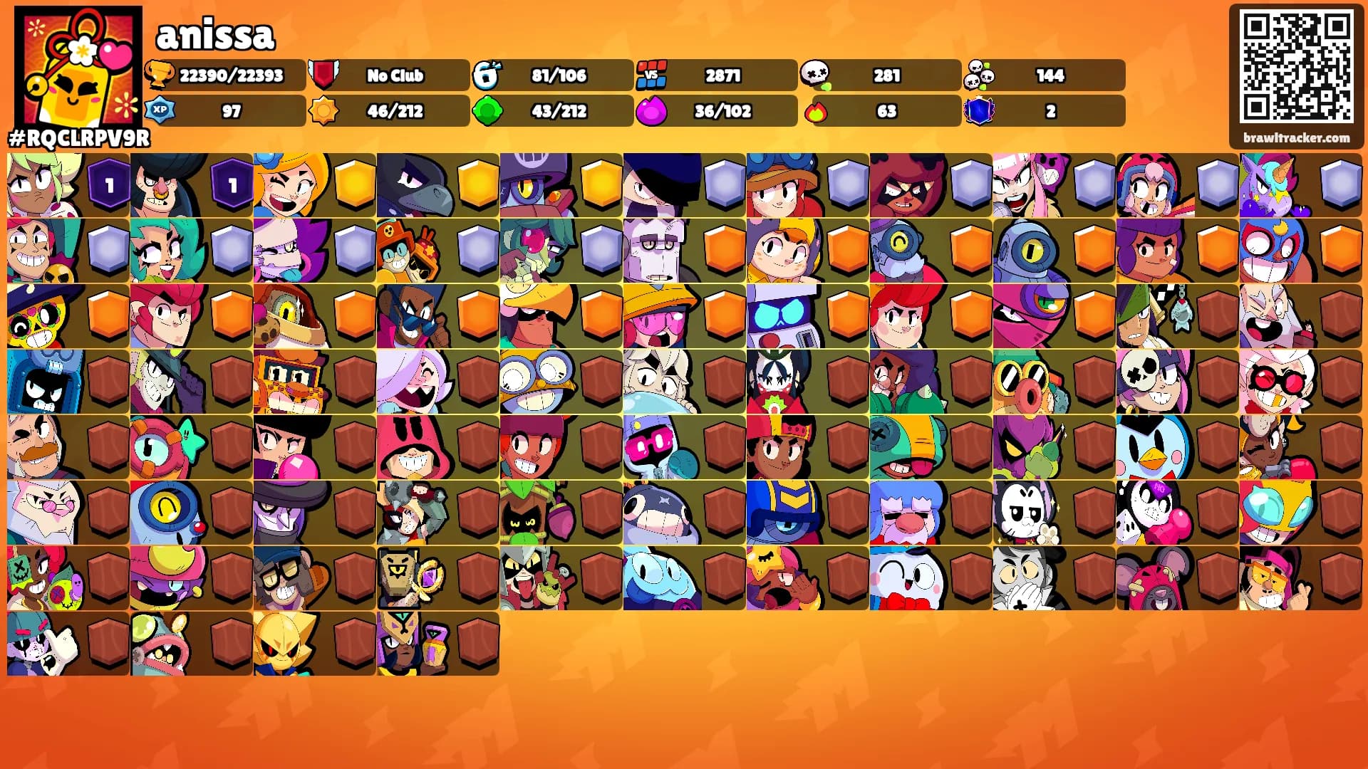 anissa's Ranks