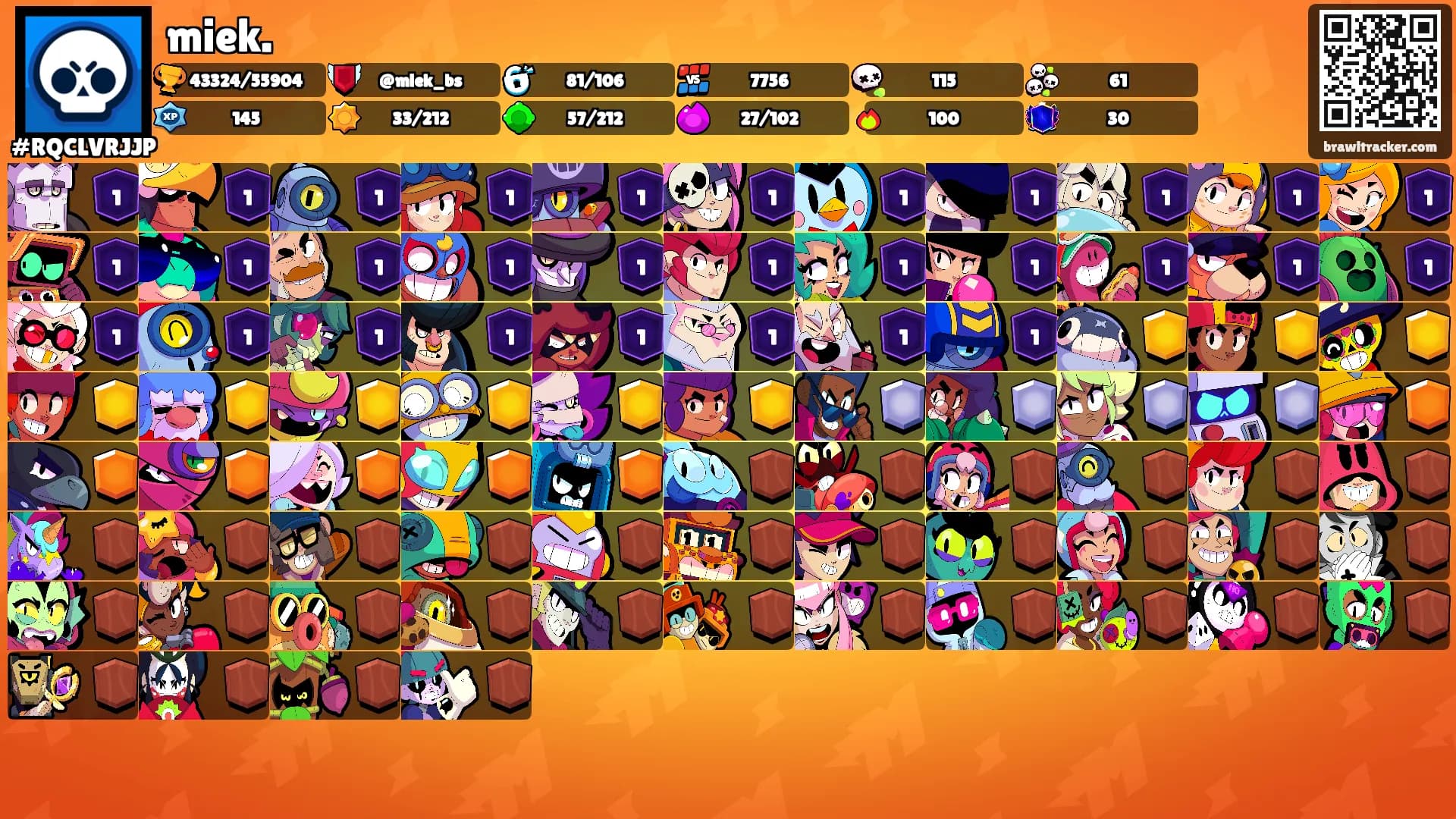 miek.'s Ranks