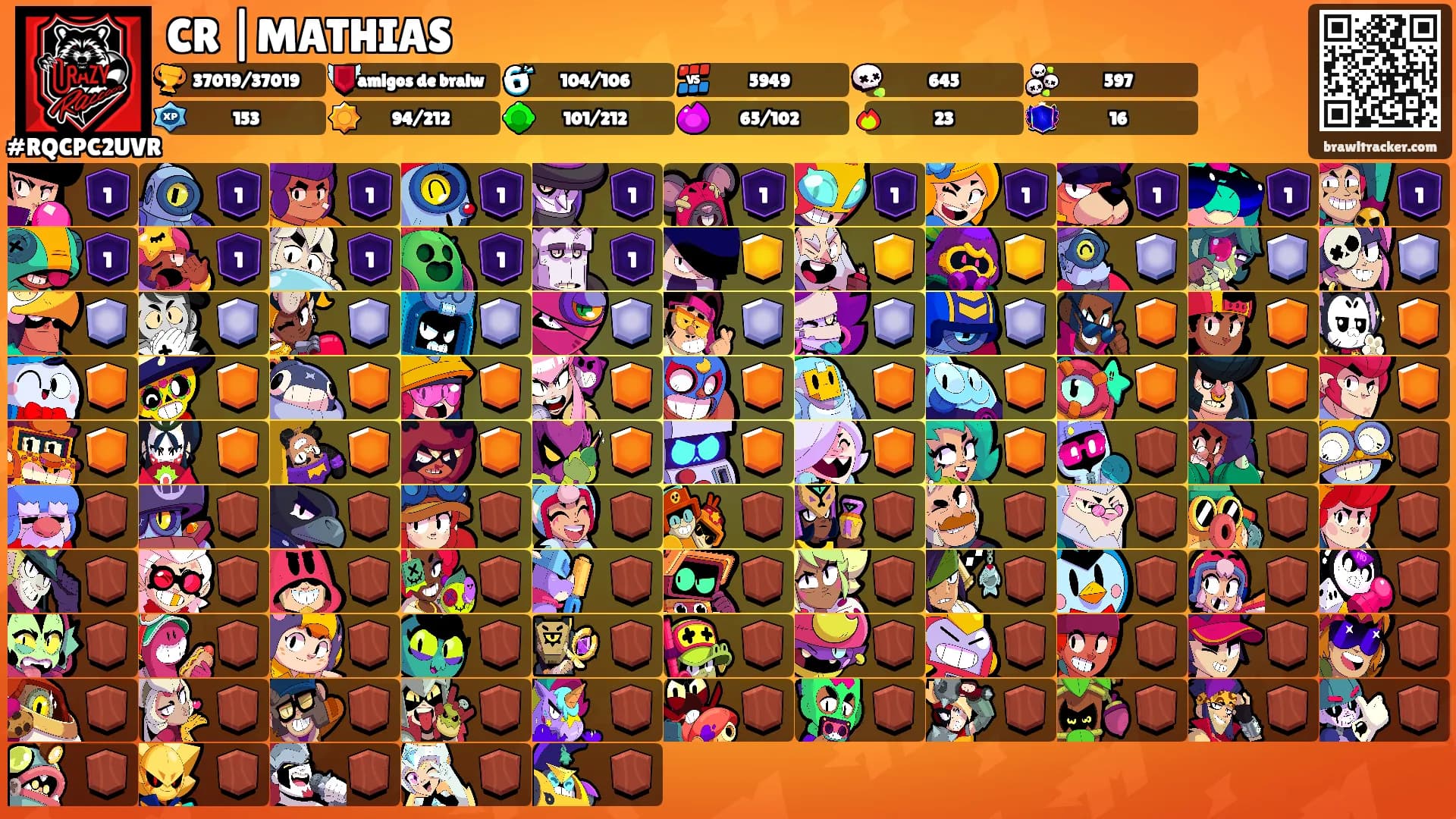 CR |MATHIAS's Ranks