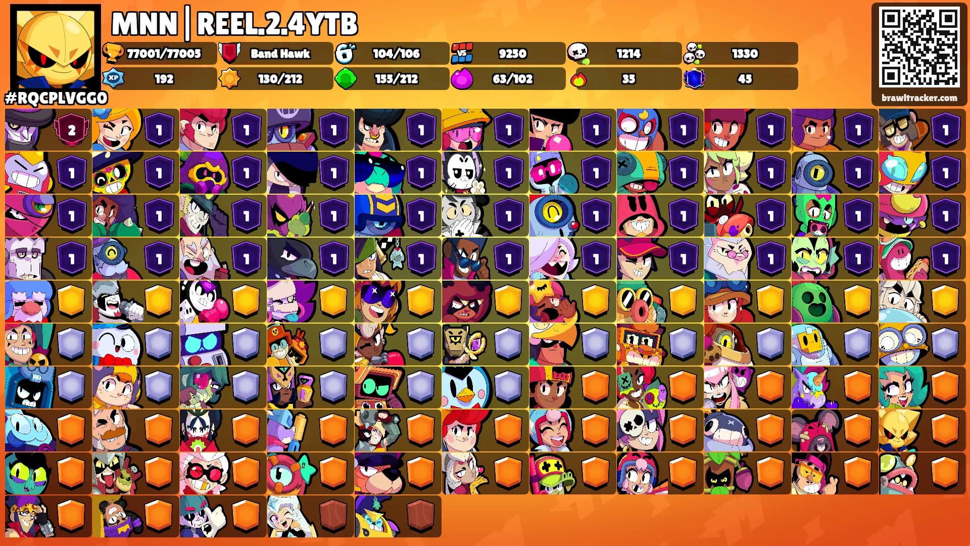 MNN|REEL.2.4YTB's Ranks