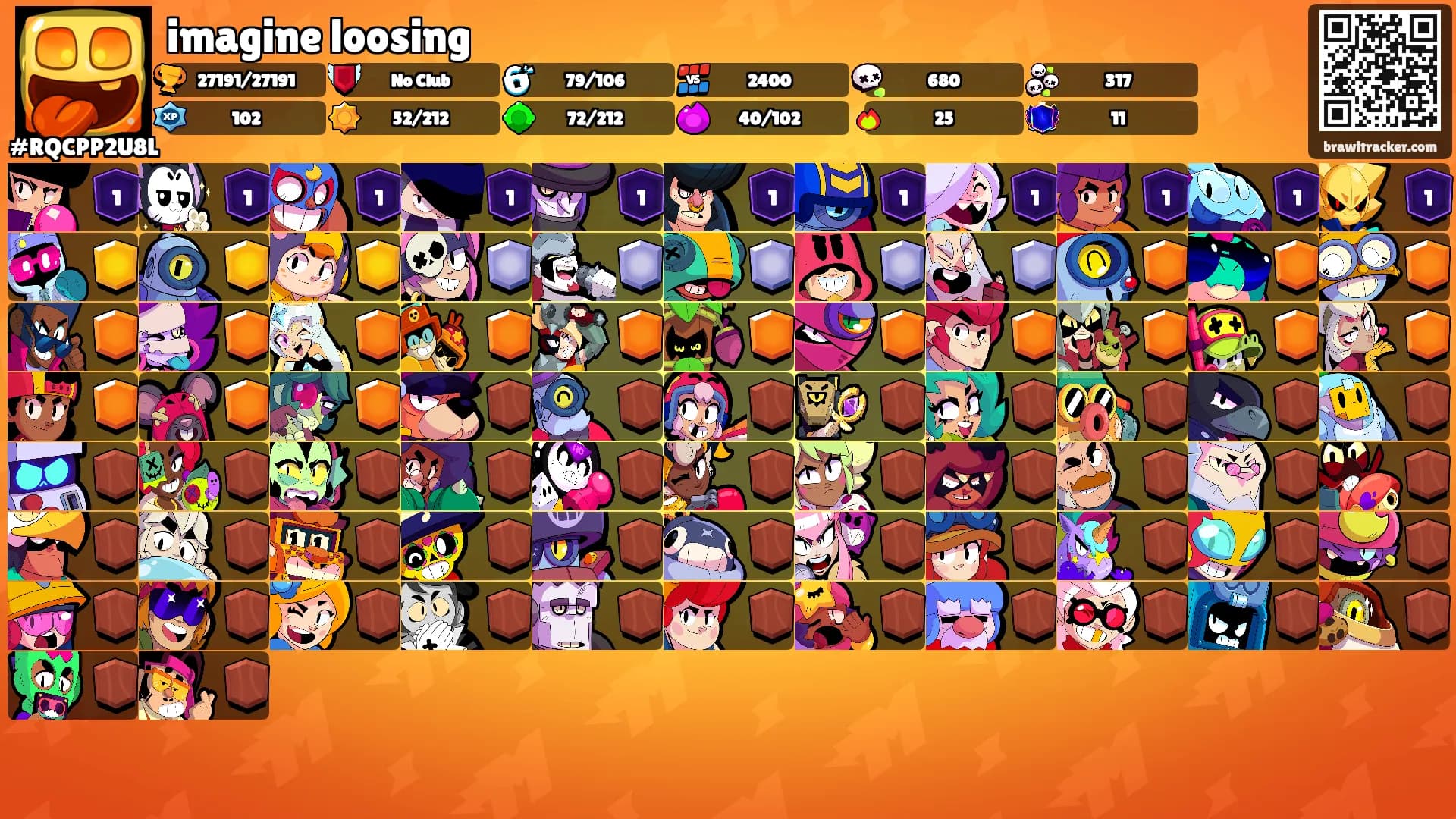 imagine loosing's Ranks