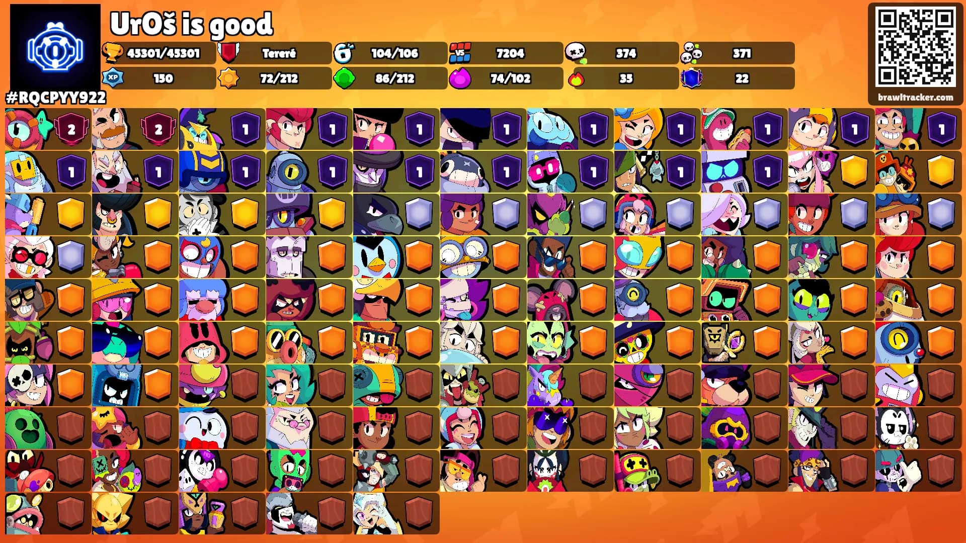 UrOš is good's Ranks