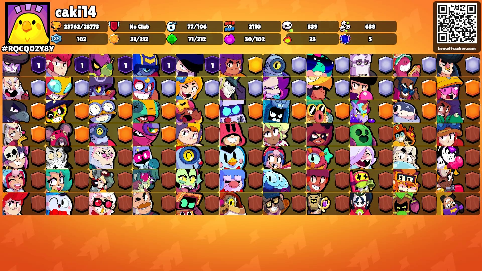 caki14's Ranks
