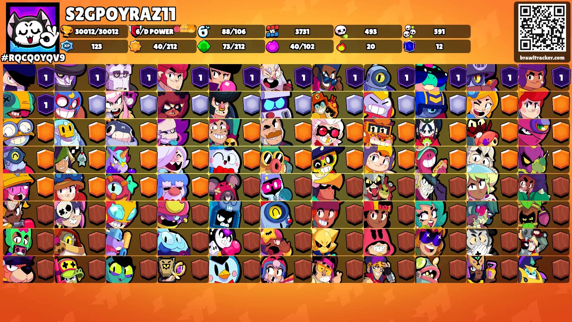 S2GPOYRAZ11's Ranks