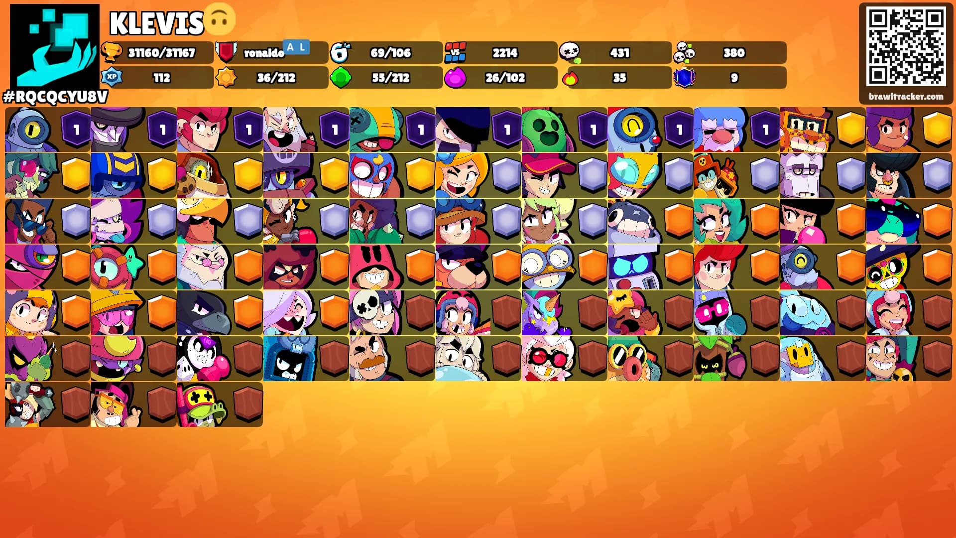 KLEVIS🙃's Ranks