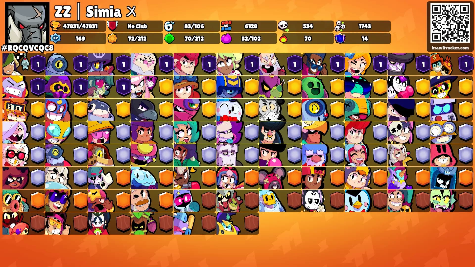 ZZ | Simia 〤's Ranks