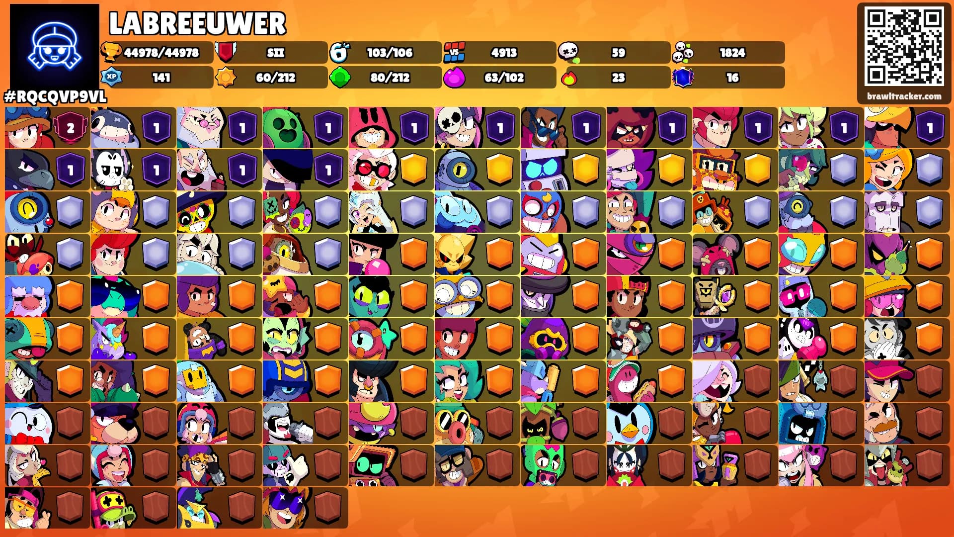 LABREEUWER's Ranks