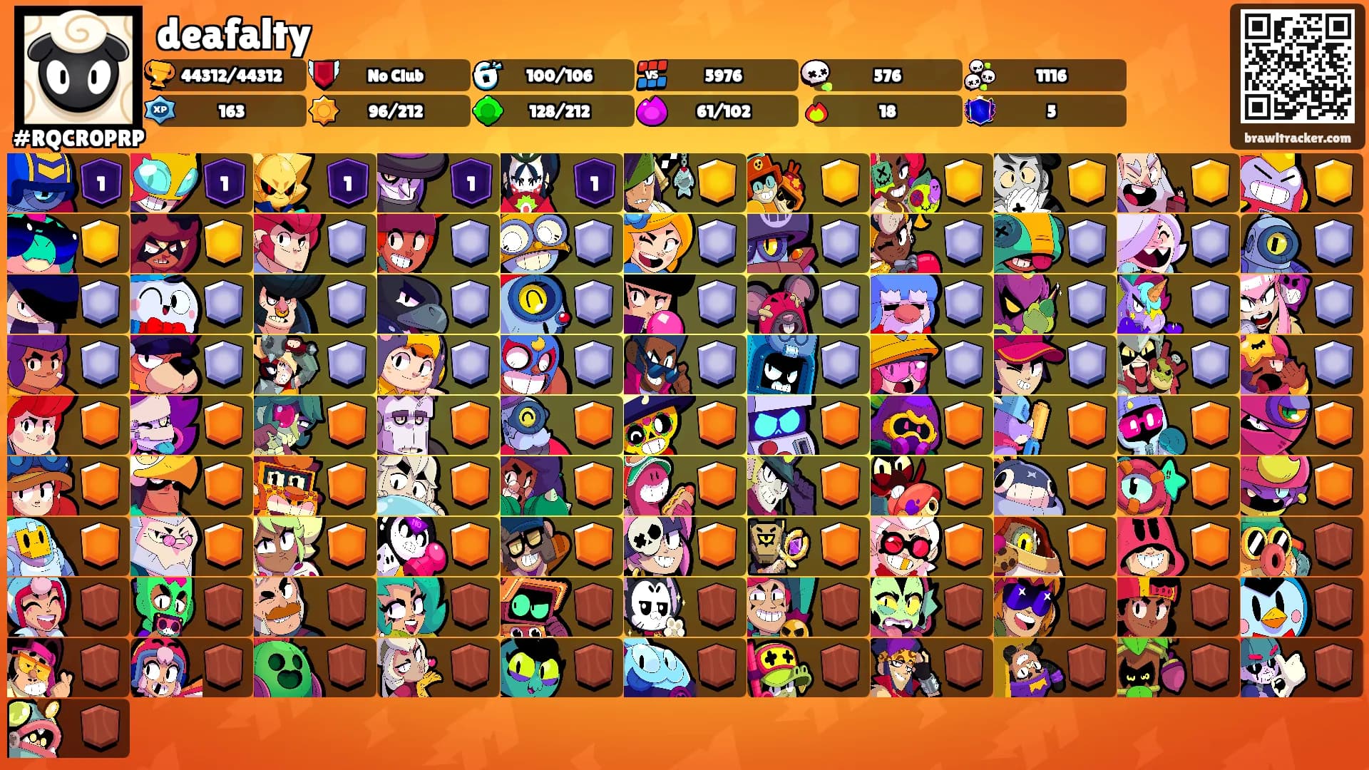 deafalty's Ranks