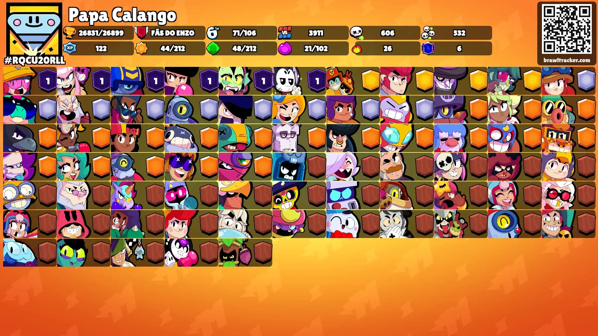 Papa Calango's Ranks