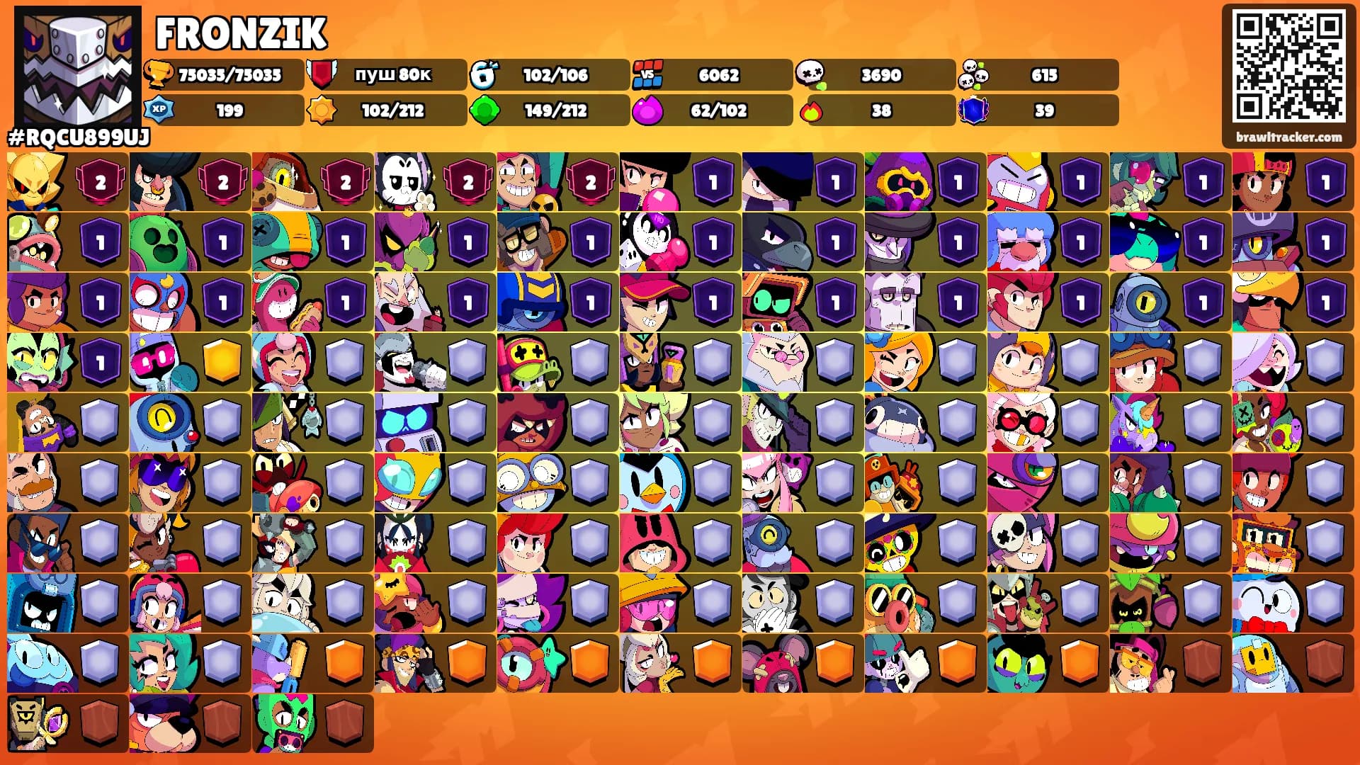 FRONZIK's Ranks