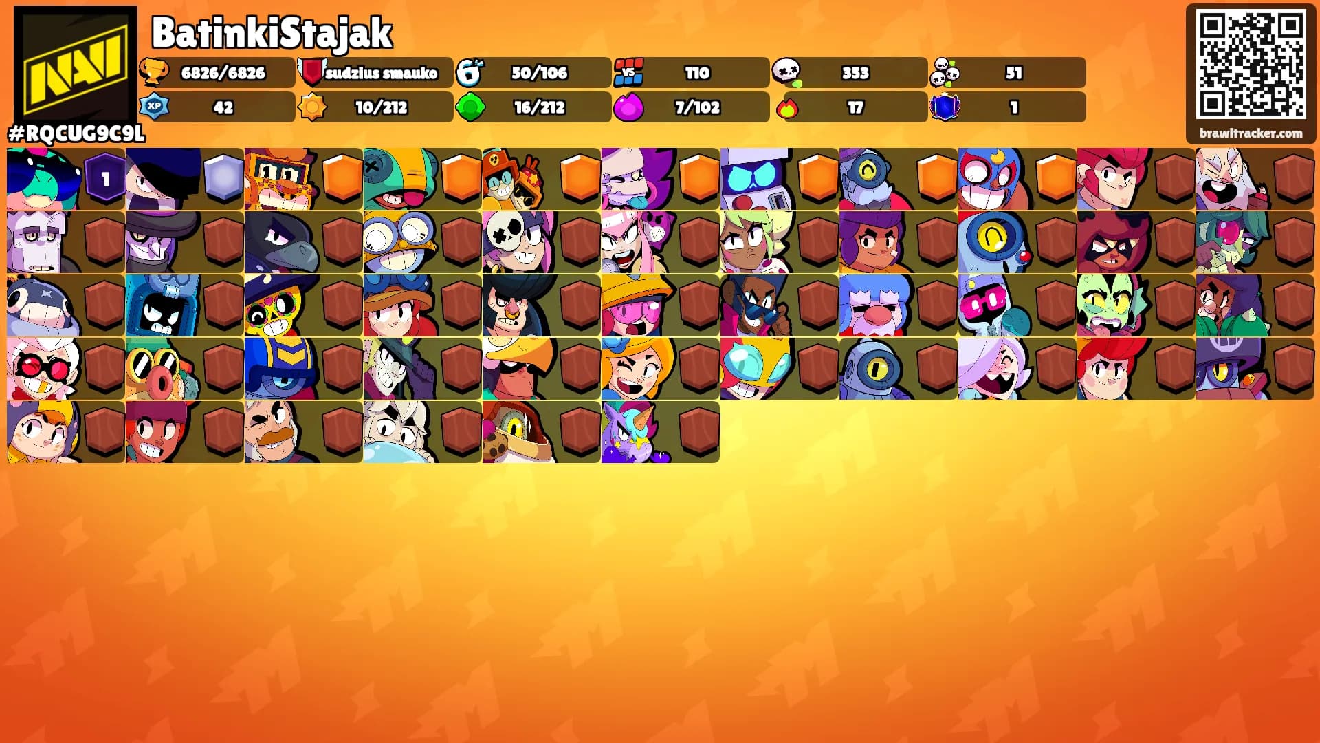 BatinkiStajak's Ranks