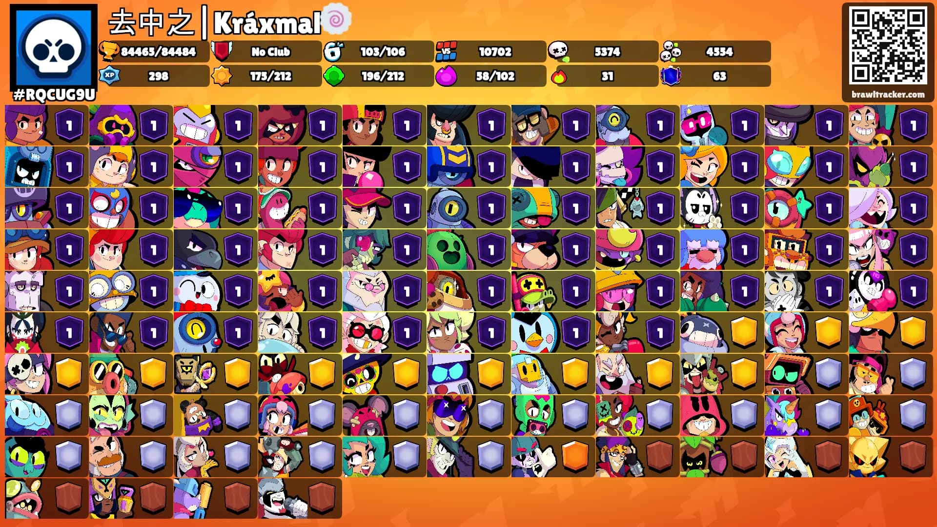 去中之|Kráxmal🍥's Ranks