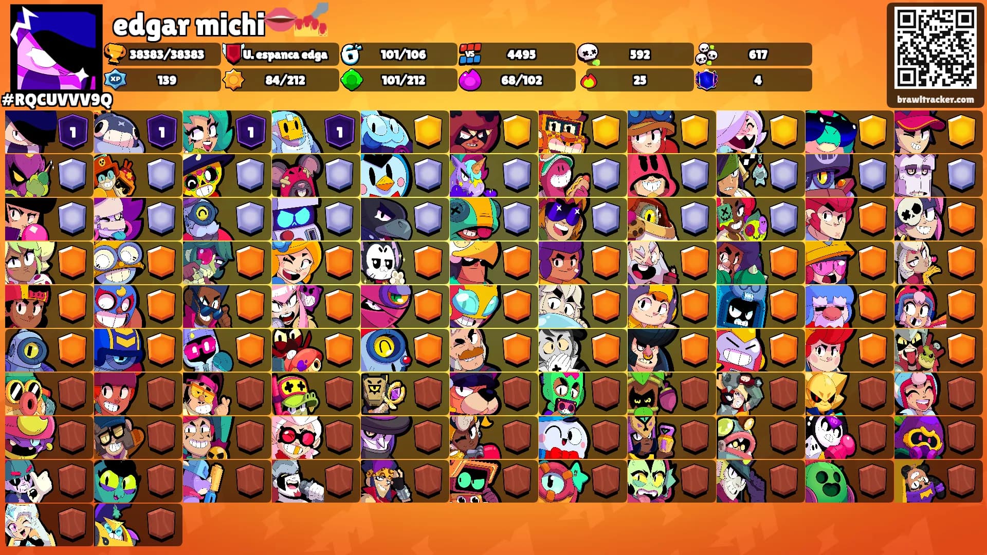 edgar michi👄💅's Ranks