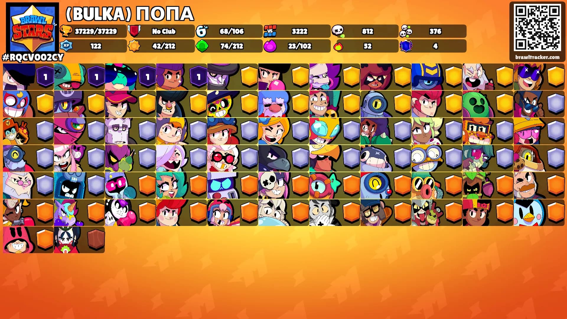 (BULKA) ПОПА's Ranks