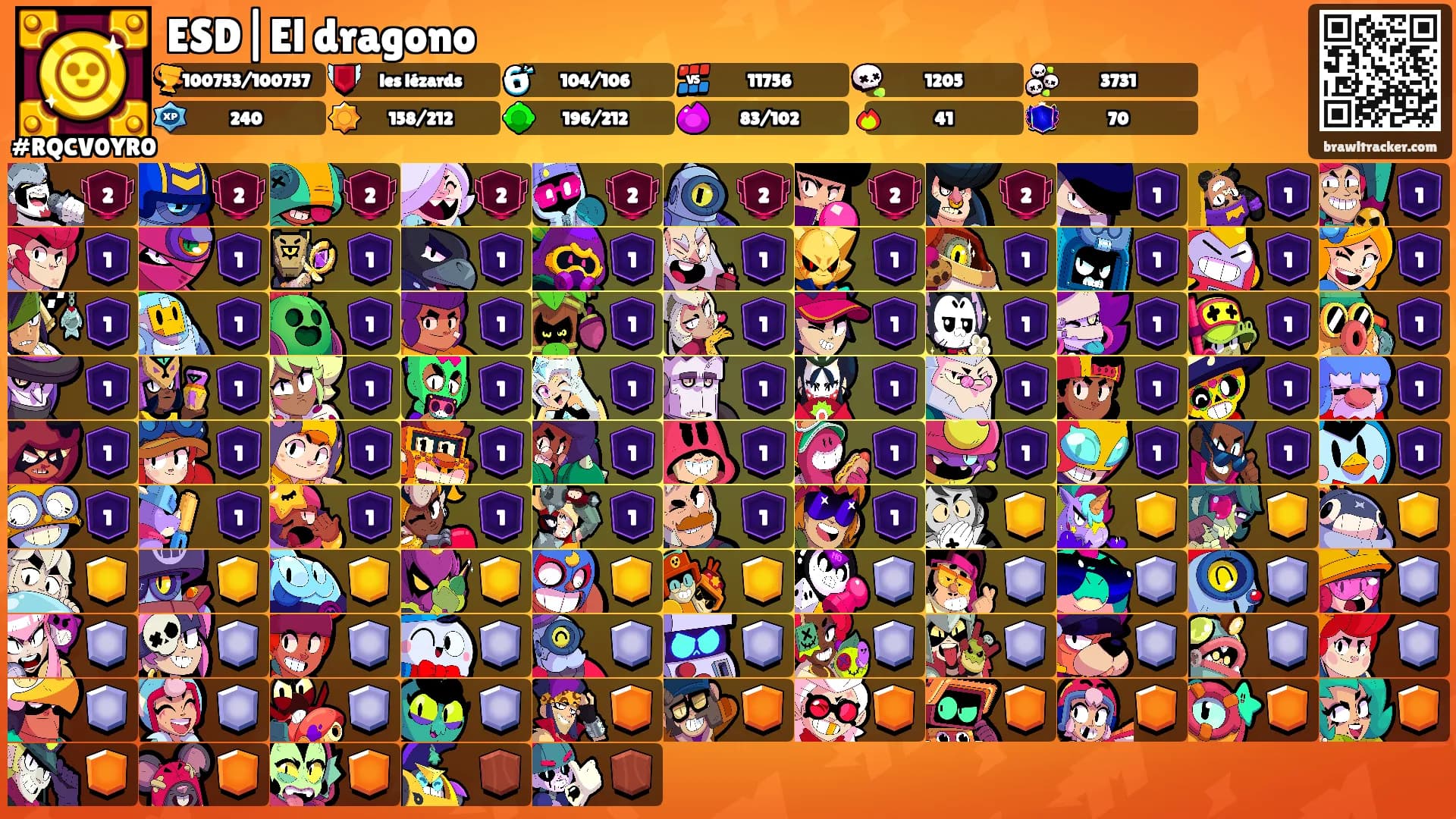 ESD|El dragono's Ranks