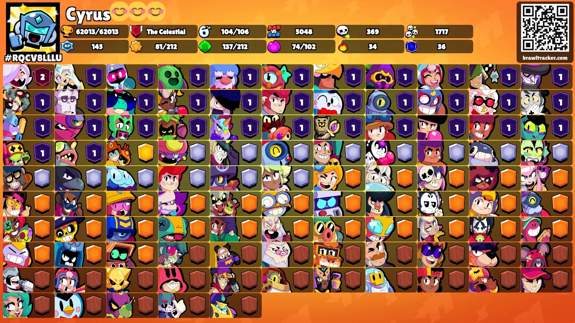 Cyrus😊😊😊's Ranks