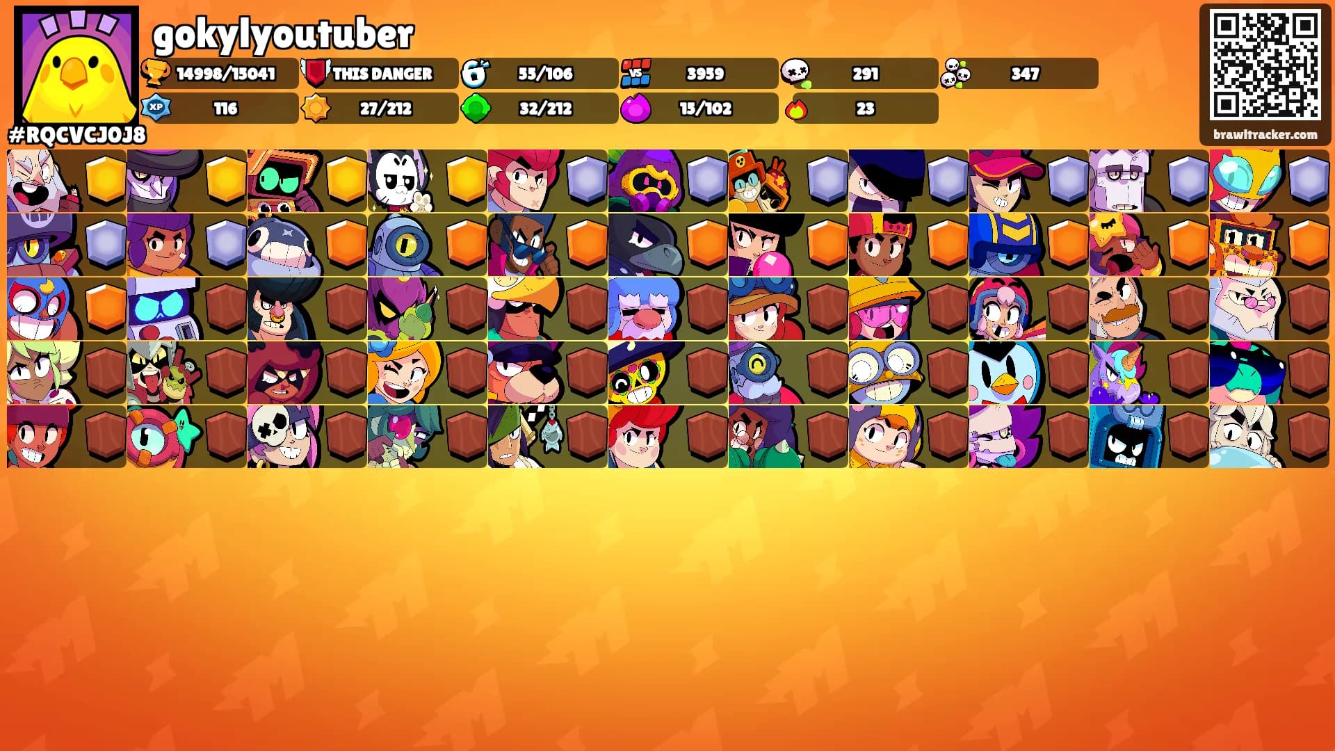 gokylyoutuber's Ranks