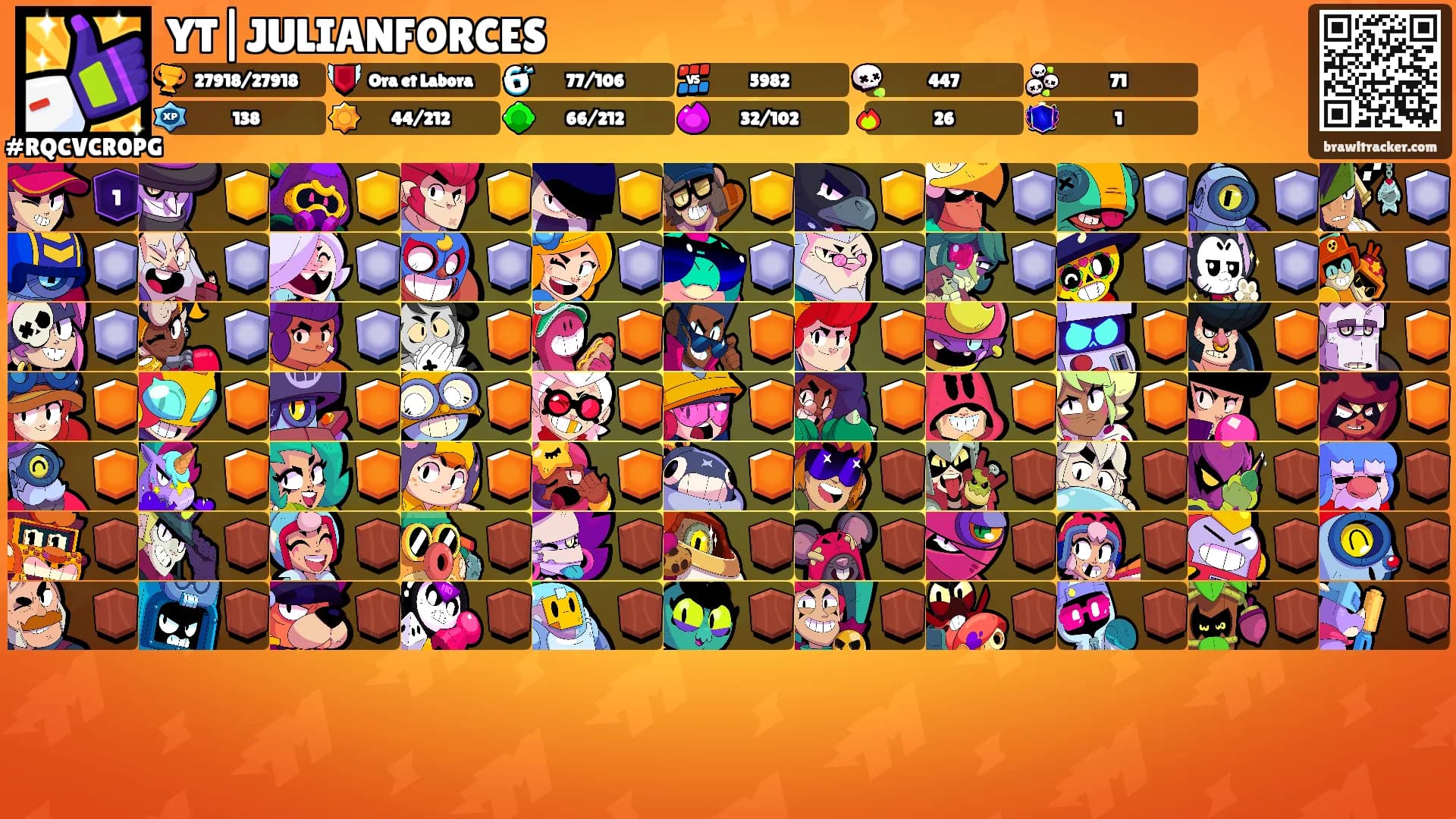 YT|JULIANFORCES's Ranks