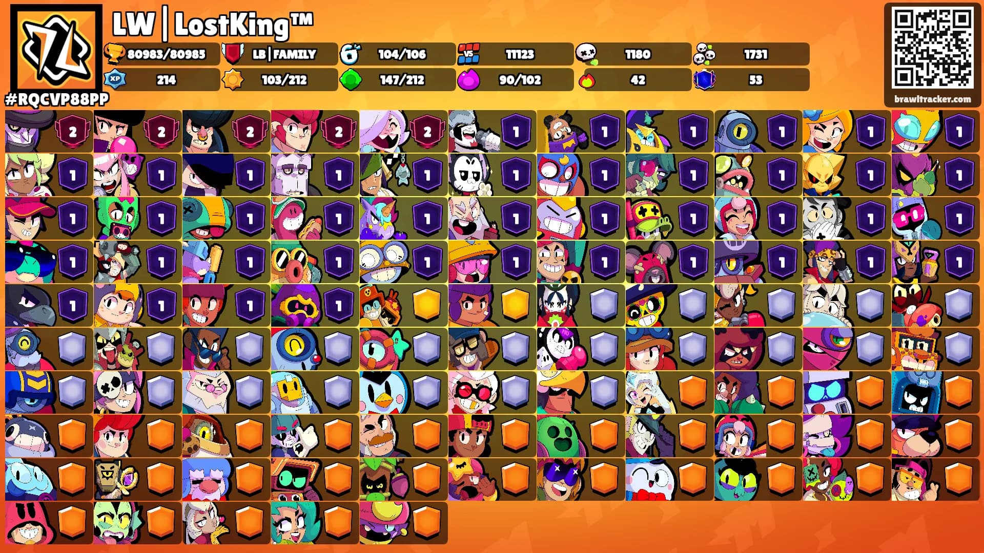 LW|LostKing™'s Ranks