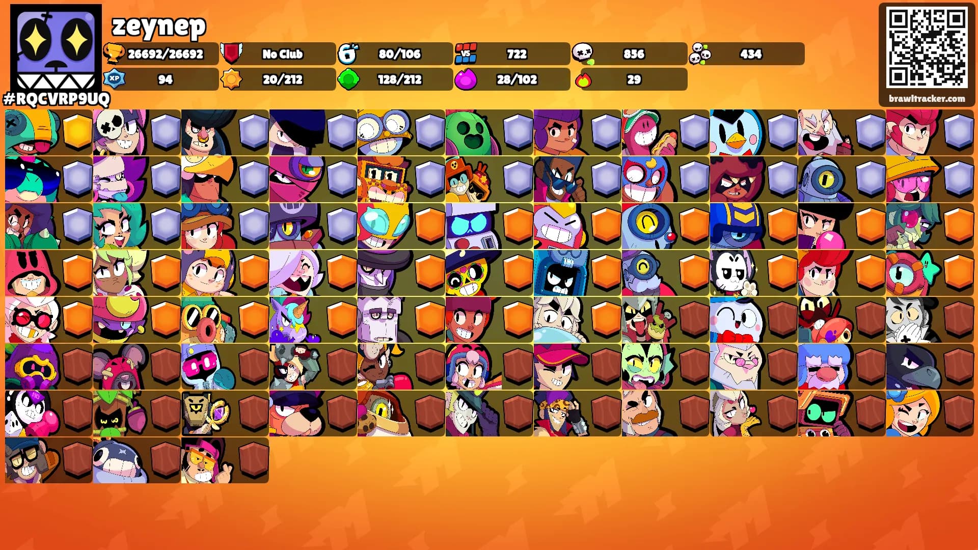 zeynep's Ranks