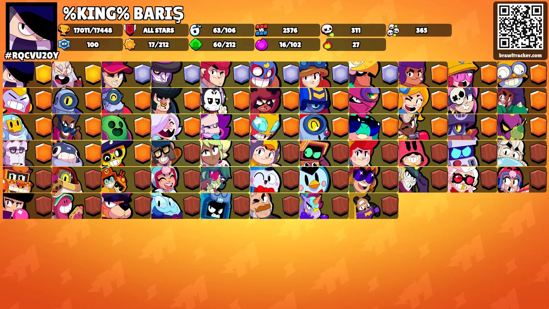 %KING% BARIŞ's Ranks