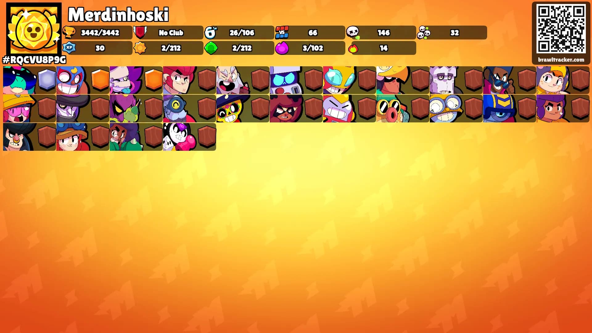 Merdinhoski's Ranks