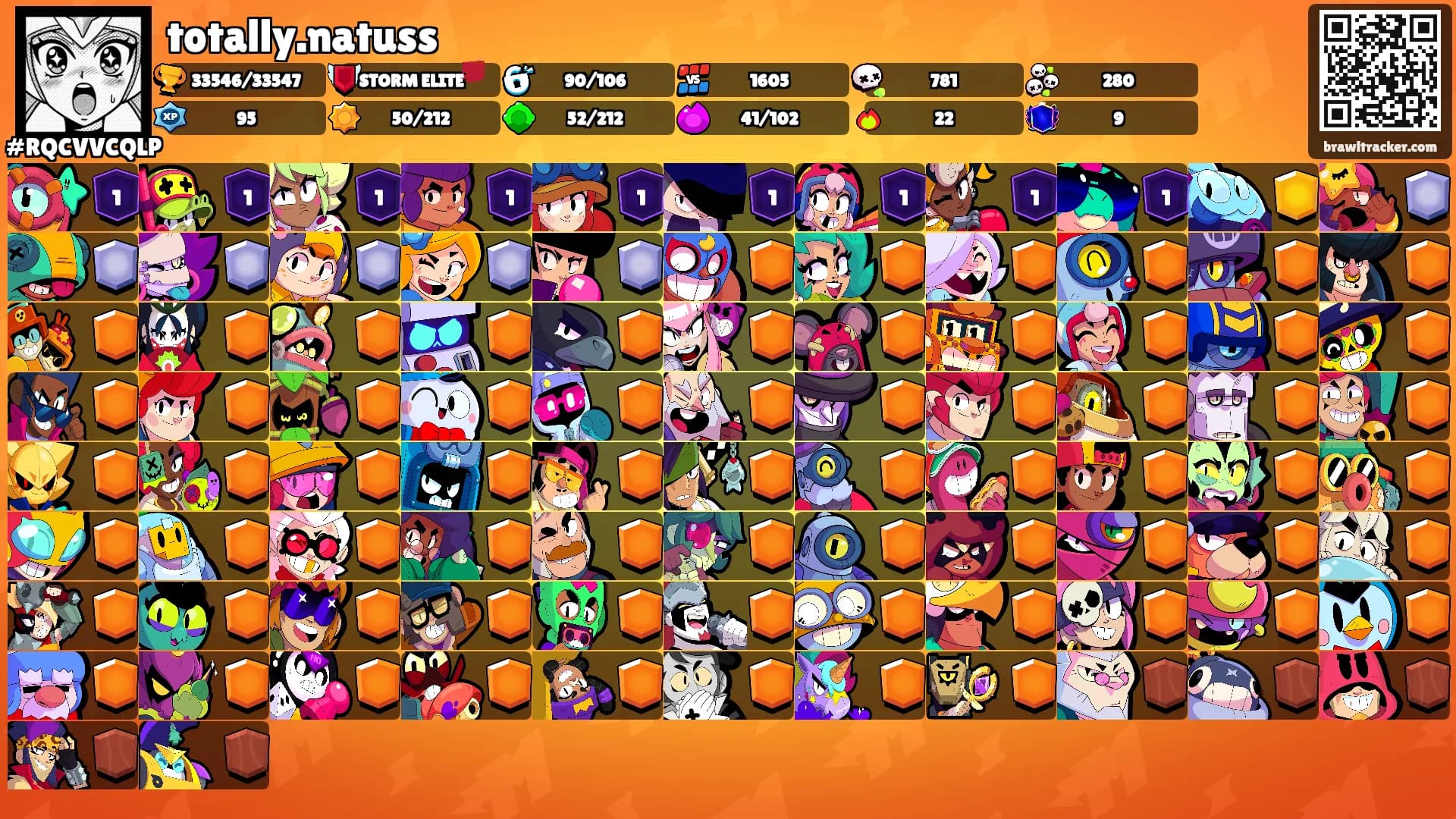 totally.natuss's Ranks