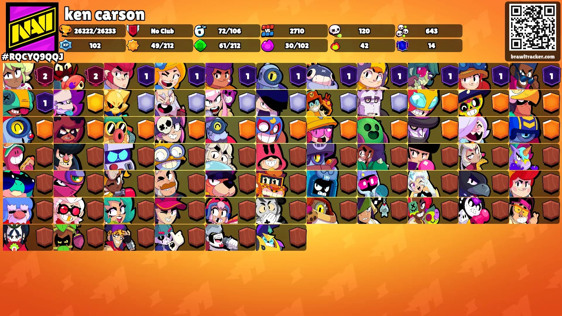 ken carson's Ranks